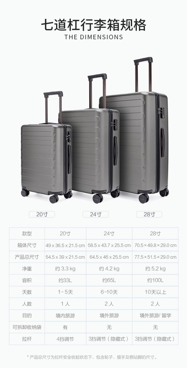 zสั่งของจากจีน ไอเดียจัดกระเป๋าเดินทางสำหรับการไปอยู่ต่างประเทศหลายเดือน   O1CN01vupZok2JFaLH4FlwL 2755369392 600x1183